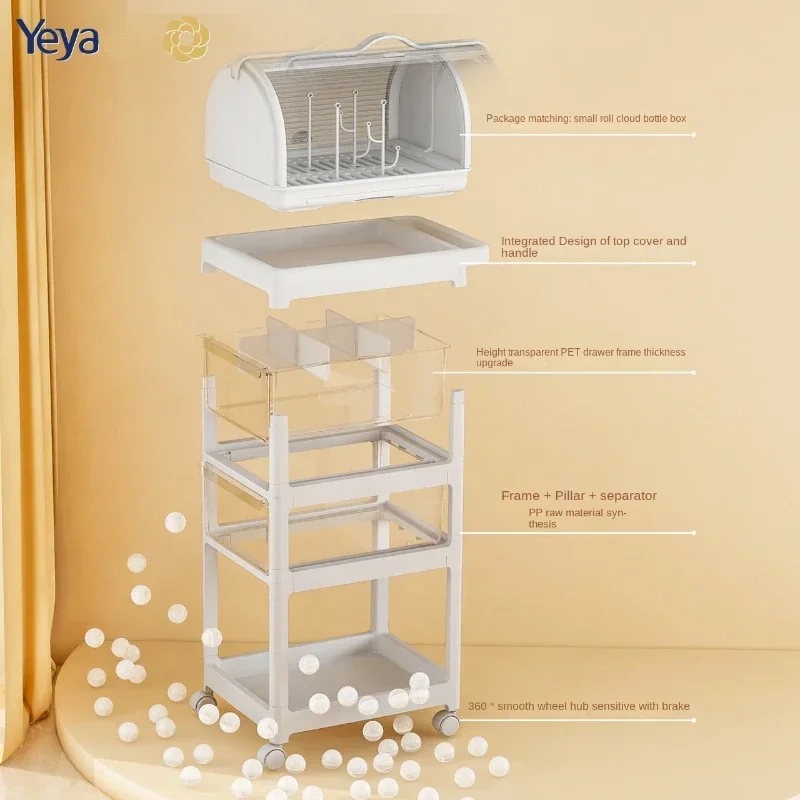 รถเข็นตะกร้าเก็บของอเนกประสงค์ - Baby Products Eco Friendly บทวิจารณ์และราคา