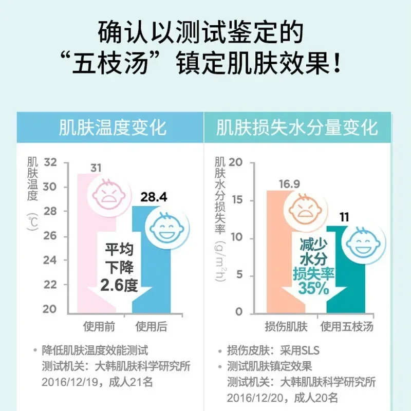 ผลิตภัณฑ์บำรุงผิวหน้า ครีมบำรุ - Baby Products Korea บทวิจารณ์และราคา