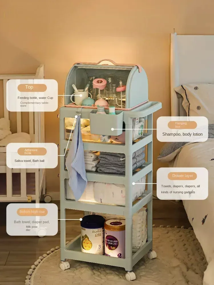 ชั้นวางของเคลื่อนที่-รถเข็นพลา - Baby Products Eco Friendly บทวิจารณ์และราคา