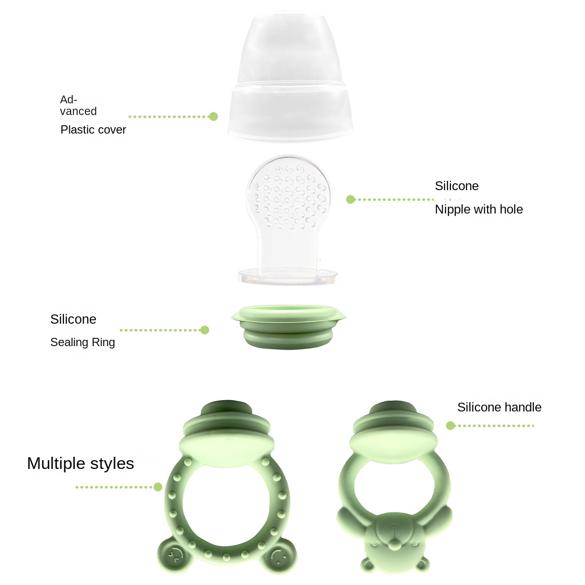 ชุดป้อนอาหารจุกนมหลอกสำหรับเด็ - Baby Products Eco Friendly บทวิจารณ์และราคา